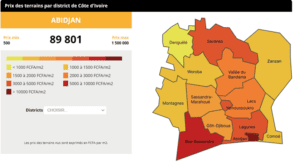 Prix des terrains en Cote d'Ivoire